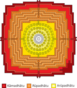 Borobudur_Mandala